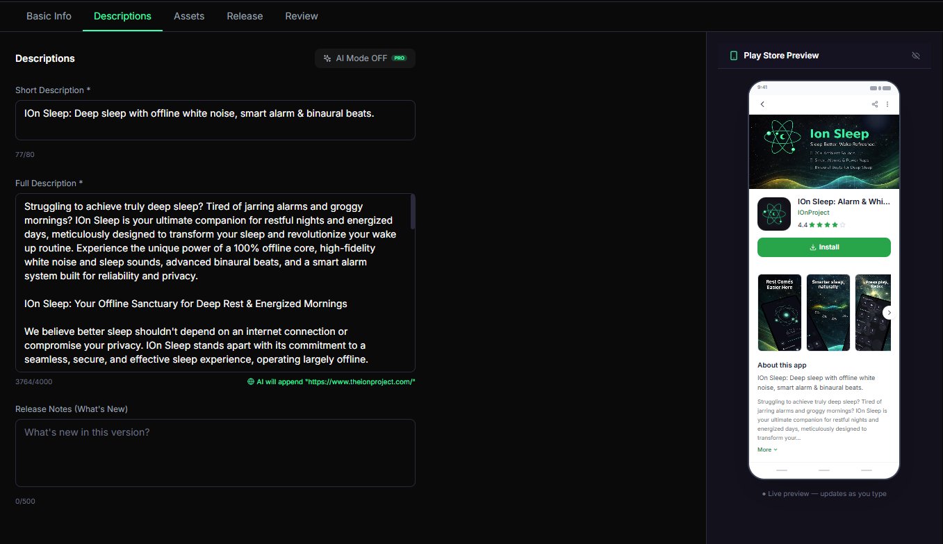 IOn Emit 5-tab Listing Editor showing Descriptions tab with AI-generated content and live Play Store preview